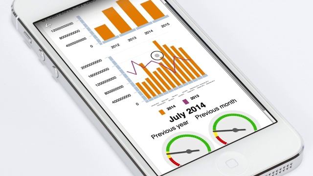 OpenERP Odoo Mobile Client - Integrated with Analytics/Business Intelligence Charts смотреть онлайн