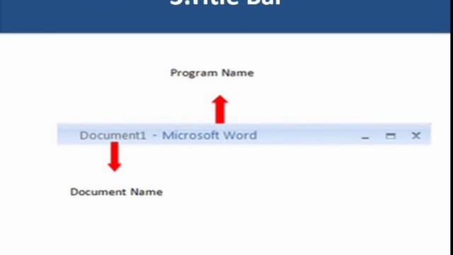 Urdu Tutorials:Screen Parts Of Microsoft Office Word 2007 смотреть онлайн