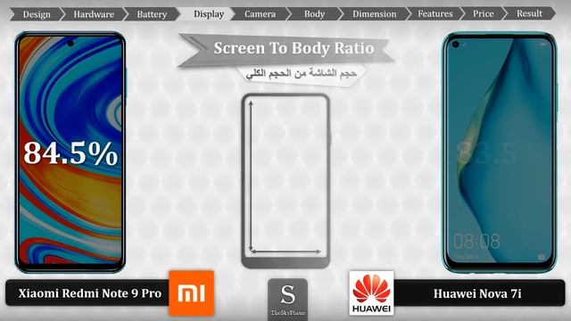 Xiaomi Redmi Note 9 Pro VS Huawei Nova 7i смотреть онлайн