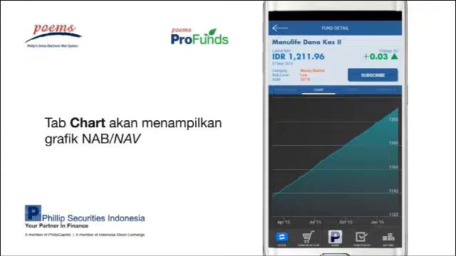 03 - Cara Melihat Fund Info Reksa Dana ProFunds di POEMS ID - Android смотреть онлайн