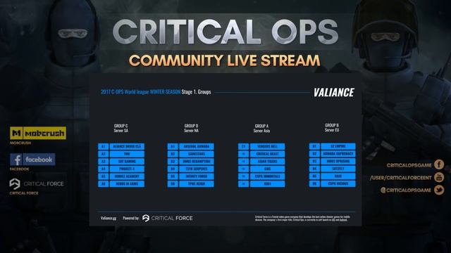 Critical Ops Weekly Recap | Week 8/2017 смотреть онлайн