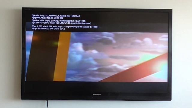 DroidBOX 4K Android TV Box- The Best TV Smart Box for KODI/XBMC смотреть онлайн