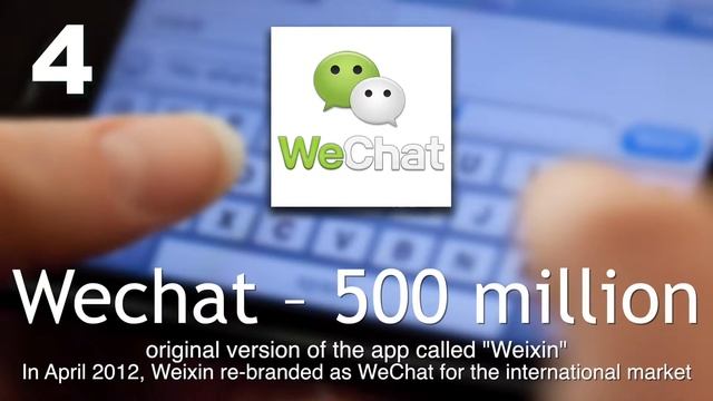 Top 10 chat messenger APP APK in the world смотреть онлайн