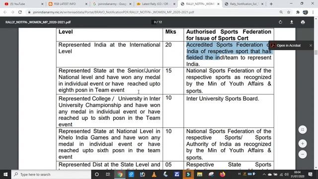 Indian Army latest recruitment for women I Recruitment OF SOLDIER GENERAL DUTY WOMEN MILITARY POLIC смотреть онлайн