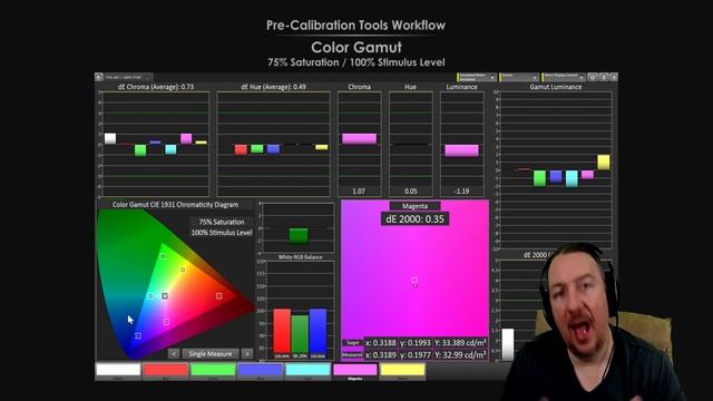 Professional TV Calibration Tools vs My Own two Eyes смотреть онлайн