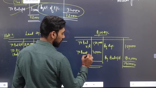 Cash Flow Statement | Comprehensive question | Part 7 | Class 12 | Accounts смотреть онлайн