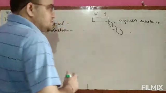 Class 10 magnetic effects of current part 1 смотреть онлайн