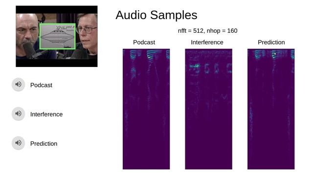 Demo and Architecture - Audio Source Separation p.1 смотреть онлайн