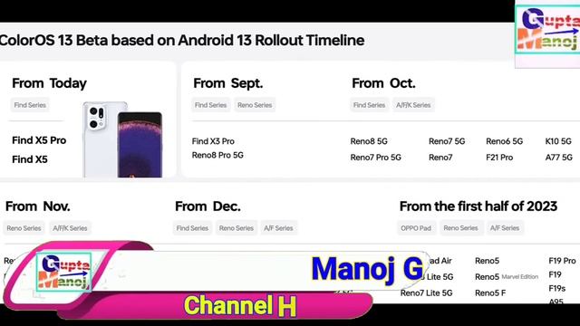 ColourOS 13 New Roadmap Beta Update | OPPO Android 13 Roadmap Device List | Beta Update ColorOS 13 смотреть онлайн