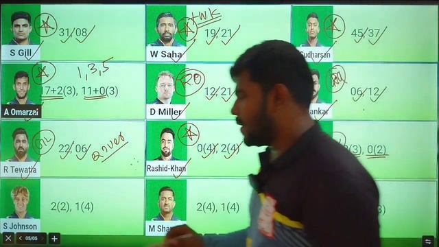GT VS SRH 12TH IPL MATCH Dream11 Tamil Prediction | gt vs srh dream11 team today | Board Preview смотреть онлайн