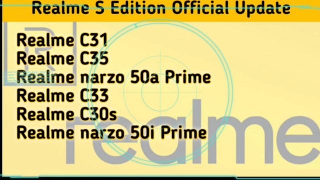 Realme Ui 3.0 Android 12 Update - Realme C12,C13, C15,C21Y,C25s, C25Y, C35,C33, 31- Android 12 Kab