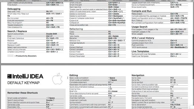 Android App Development part-4: Android Studio ShortCuts смотреть онлайн
