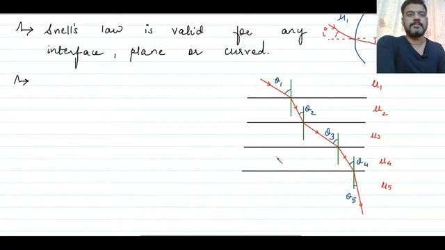 Refraction of light | Lateral Shift | Apparent Depth | Ray Optics - 7 смотреть онлайн