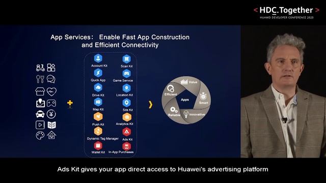 HMS Core: Power of Innovation смотреть онлайн
