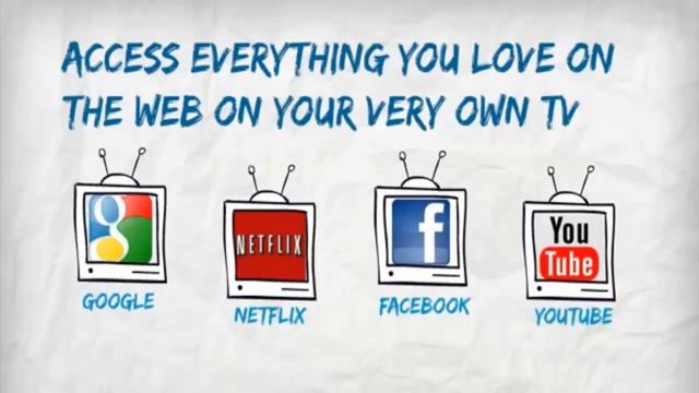 AEBC TurboTV bar - Transform your TV to an android device смотреть онлайн