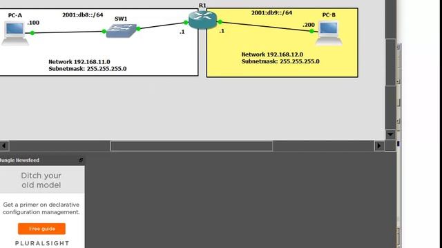 6.1 Network Layer Protocols - CCNA1: Chapter 6 - Network Layer Part 1 смотреть онлайн