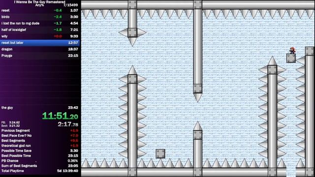 I Wanna Be The Guy Remastered Any% 23:20 (old WR) смотреть онлайн