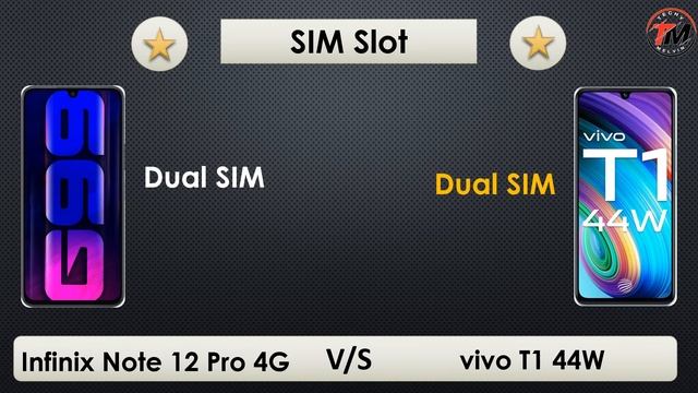 Infinix Note 12 Pro vs Vivo T1 44w - Comparison смотреть онлайн