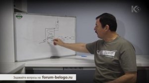 Как организован дожиг газов в котле