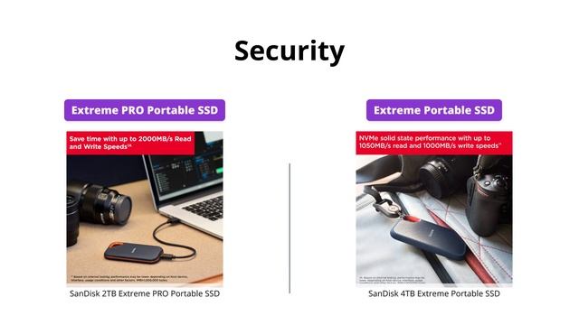 SanDisk 2TB vs 4TB Extreme Portable SSD Comparison смотреть онлайн