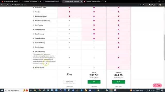 ZoneAlarm Extreme Security NextGen 2024 Review and Tutorial смотреть онлайн