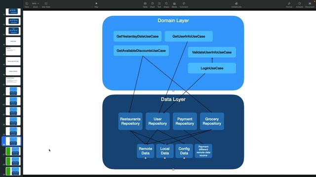 0314 UseCase in Android смотреть онлайн