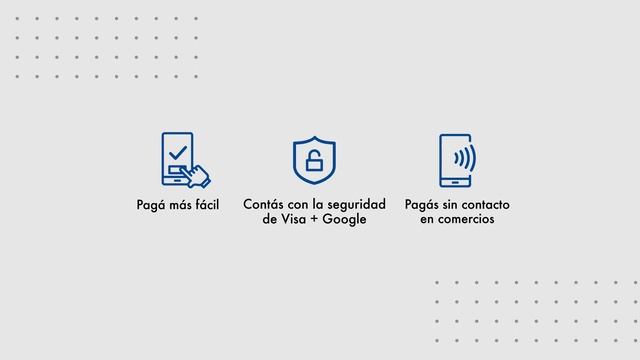 Paga ahora desde Google Pay™ con tus Tarjetas Visa BCR смотреть онлайн