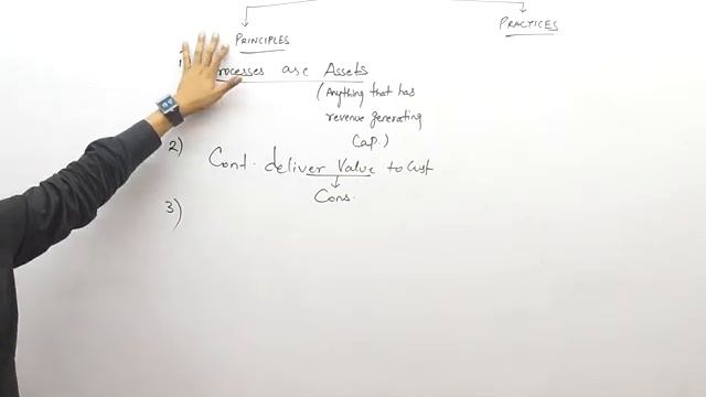 Business Process Management (Definition, Principles & Practices) | IT - CA IPCC смотреть онлайн