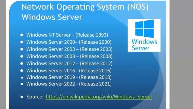 CNT120 9ed Chap1 2 Network Models Peer Client Server смотреть онлайн