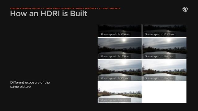 5.1 HDRI Concept