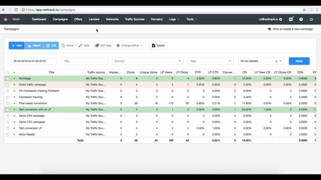 RedTrack.io Guide & Product June Update смотреть онлайн