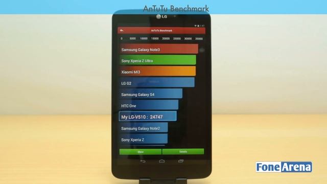 LG G Pad 8.3 Google Play Edition Benchmarks смотреть онлайн