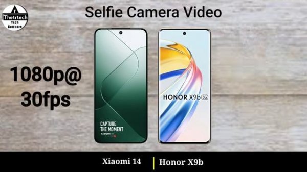 Xiaomi 14 vs Honor X9b || Honor X9b vs Xiaomi 14