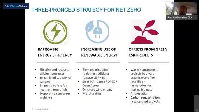 Session 10A: Levers to accelerate the journey to Net Zero Carbon (Track I – Net Zero Carbon) смотреть онлайн