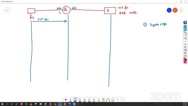 Palo Alto Firewall Demo смотреть онлайн
