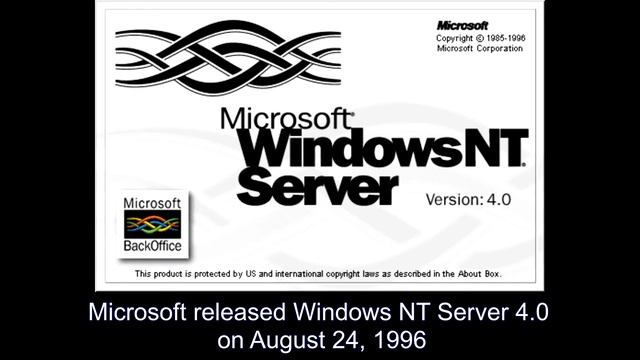 Evolution Of Windows Startup Screens and Sounds 1985 - 2019 смотреть онлайн