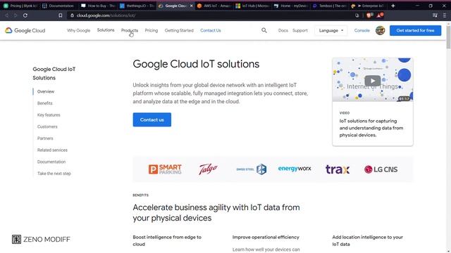 Top 10 IOT Dashboards For Your Projects In 2021 смотреть онлайн