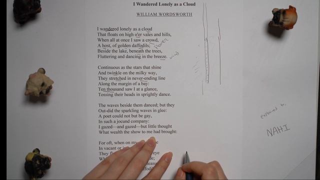 (Daffodil) I Wandered Lonely as a Cloud - William Wordsworth (Explained in Bangla) смотреть онлайн