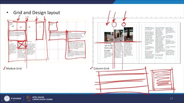 Visual Communication Design смотреть онлайн