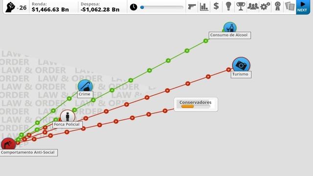 Democracy 3 - Gameplay - Apresentando O Jogo - Detonado Em Português - PT-BR #01 смотреть онлайн