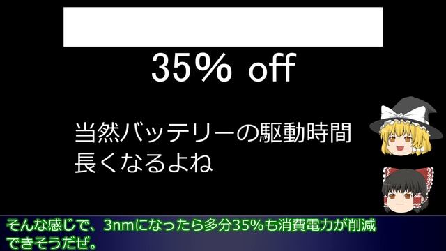 Appleは新CPUをリリースするみたい смотреть онлайн