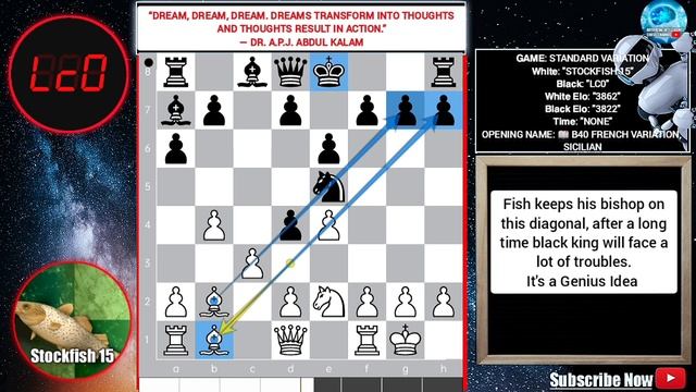 Genius chess moves !! Stockfish 15 vs Leelazero | sicilian defense nyezhmetdinov-rossolimo attack смотреть онлайн