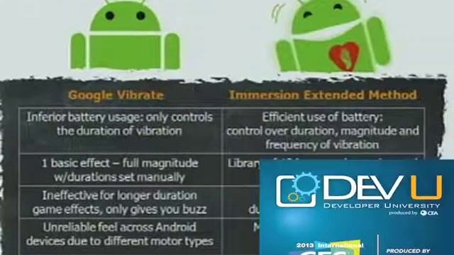 Extending the Android Vibrate Function for Games смотреть онлайн