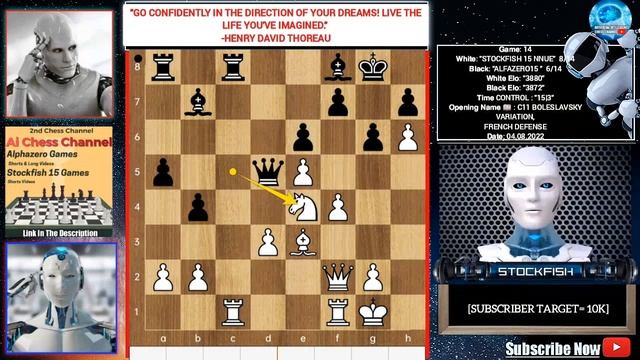 Stockfish 15 Feels bad For Alphazero - Stockfish 15 vs Alphazero Game | levy | chess | Stokfish смотреть онлайн