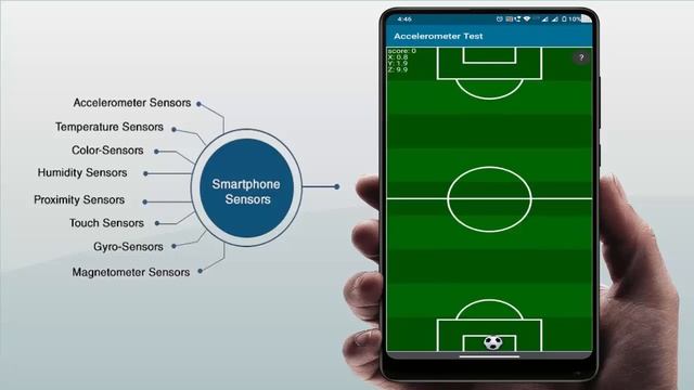 How to Find and Test Sensors on Android Devices смотреть онлайн