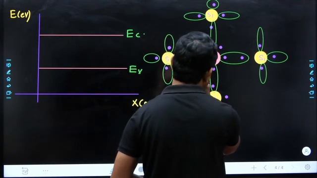 #13 | LOW LEVEL INJECTION | EDC | FREE CRASH COURSE by Shishir Das Sir | EC | GATE 21 смотреть онлайн
