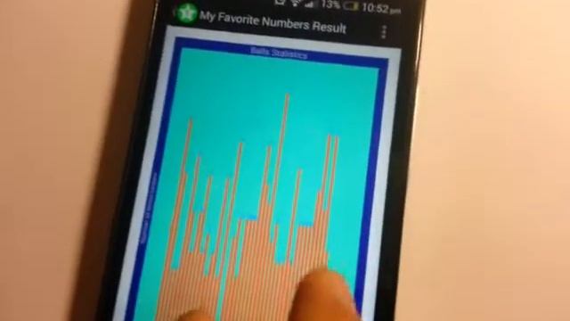 Lotto analyzer android app for Saturday tattslotto смотреть онлайн
