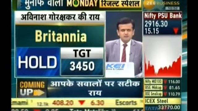 Ashish Kelkar Technical Analyst, KiranJadhav.com on Zee Business on 04th February 2019 смотреть онлайн