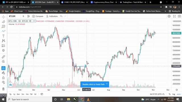 PENJELASAN TOOLS PADA ADVANCED CHART TRADINGVIEW DI INDODAX смотреть онлайн