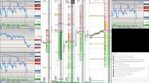 Живая торговля. Разговоры о трейдинге. 16 января 2019